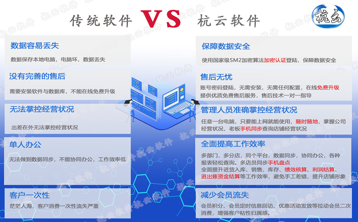 �����鱦����|�������|��Ʒ����ӵ�н�����ȫ�׹��ܣ�����֧��΢�Ź��ںŹ����������̳ǡ������ʱ����ȹ��ܵ�����